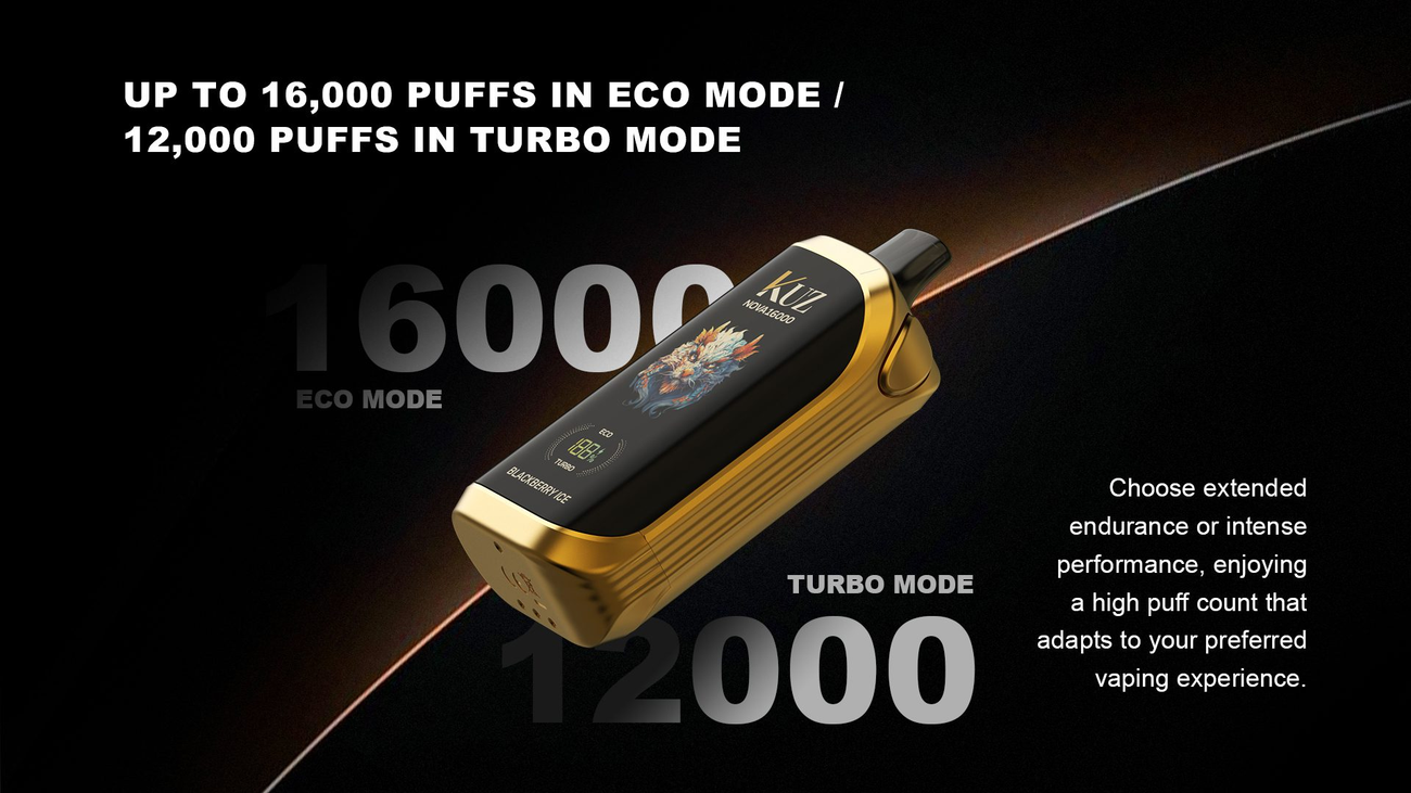 kuz nova 16000